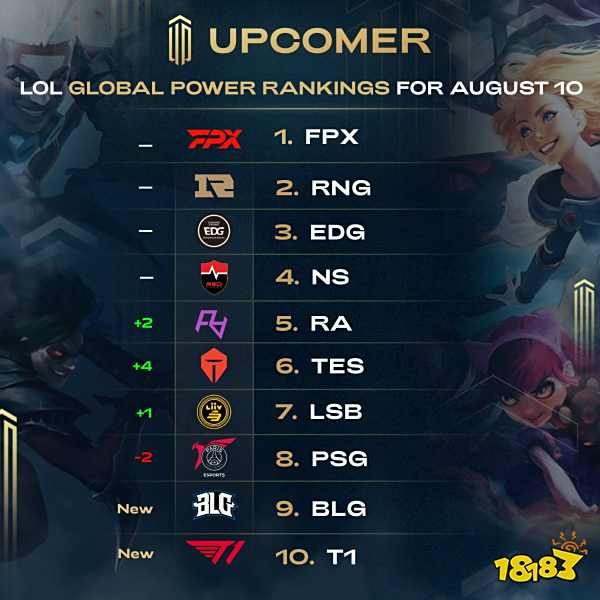 她的教练团 她的教练团