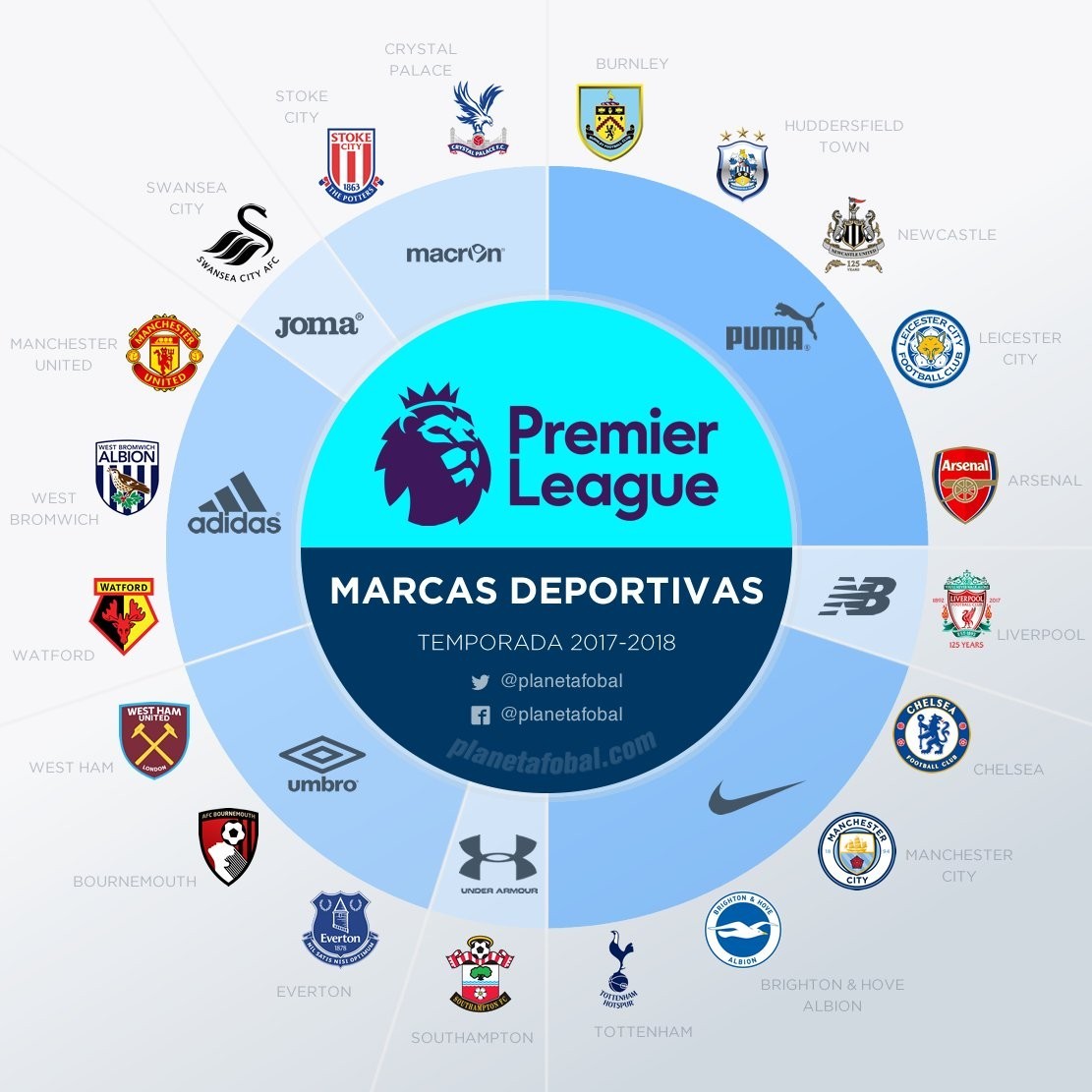 边观众分享 边观众分享