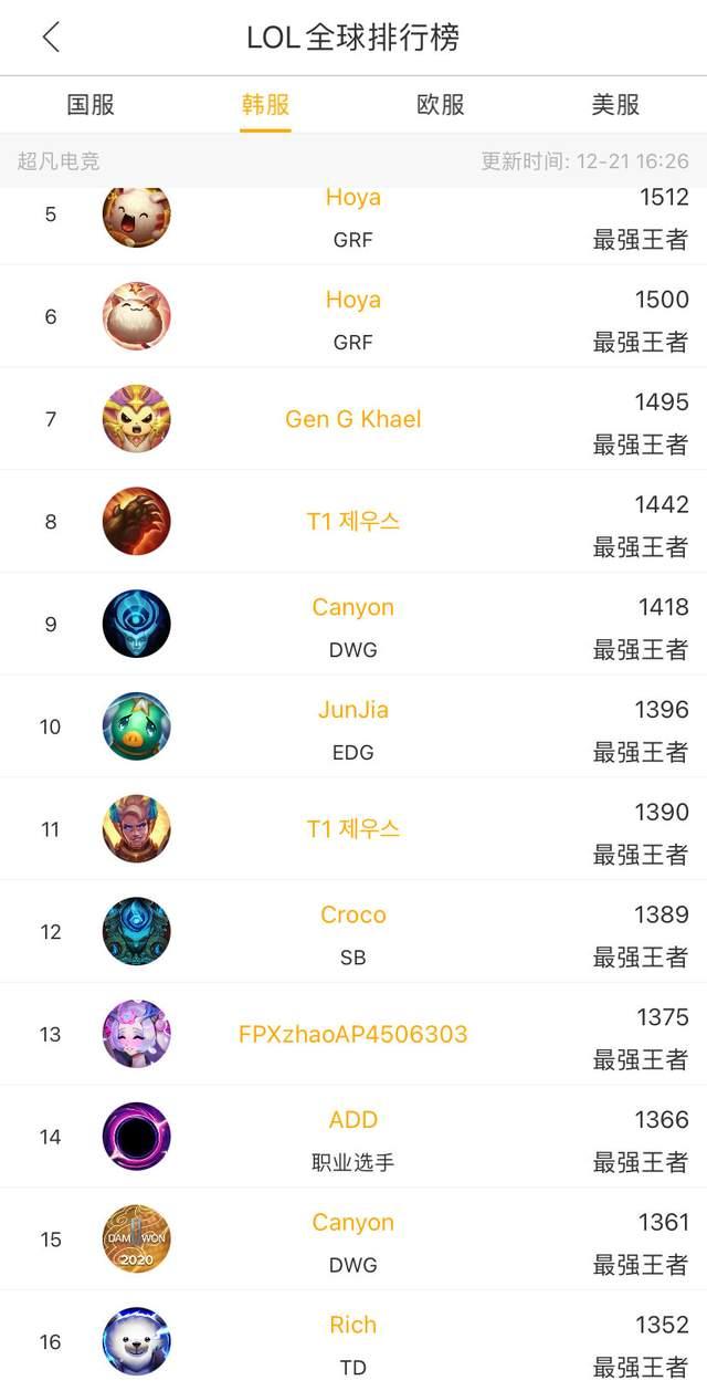 个人能力兼 个人能力兼