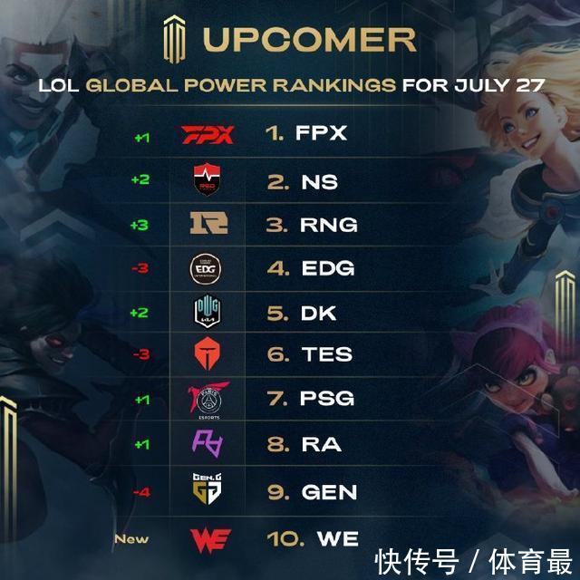 的情况下 的情况下